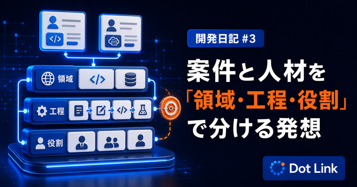 【開発日記#3】案件と人材を「領域・工程・役割」で分ける発想はどこから来たか