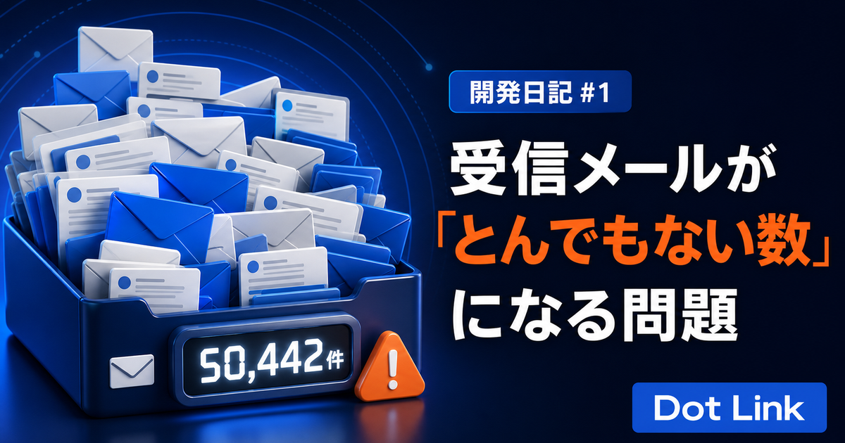 【開発日記#1】受信メールが「とんでもない数」になる問題とどう向き合っているか