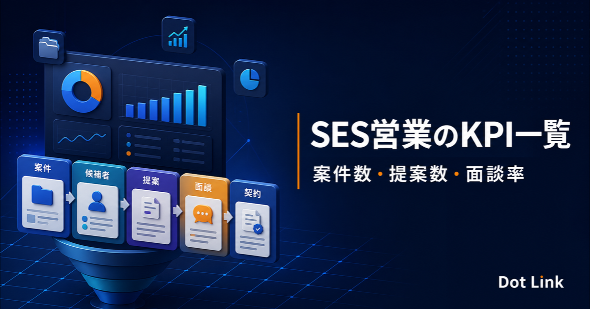 SES営業のKPI一覧｜案件数・提案数・面談率の管理方法