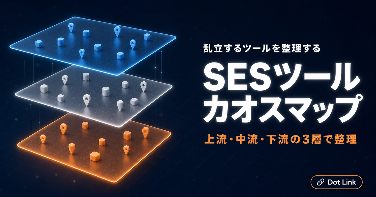 SESマッチング・営業支援ツールのカオスマップ｜業務領域別に見る全体像