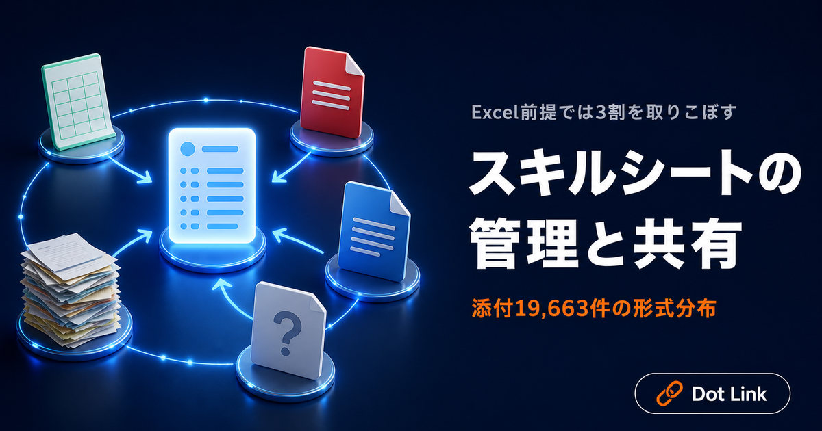 スキルシートの管理・共有を効率化する方法｜添付19,663件の形式分布