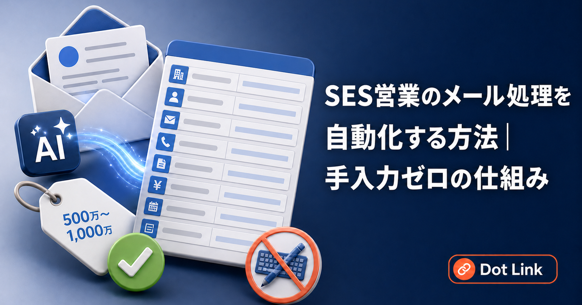 SES営業のメール処理を自動化する方法｜手入力ゼロの仕組み